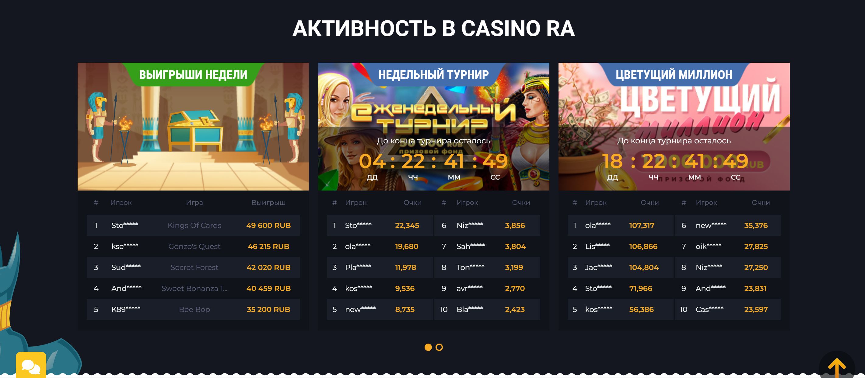 Турниры и выигрыши в онлайн казино Casino RA
